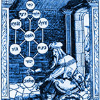 The Tree of the Sephiroth